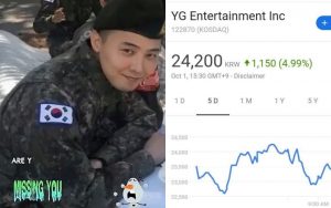 Cổ phiếu YG bất ngờ tăng vọt khi G-Dragon đăng ảnh trên Instagram