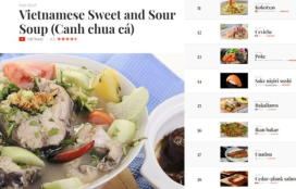 Canh chua cá Việt Nam xếp thứ 10 món ăn làm từ cá ngon nhất thế giới